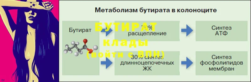 KRAKEN ссылки  Порхов  Бутират оксибутират 